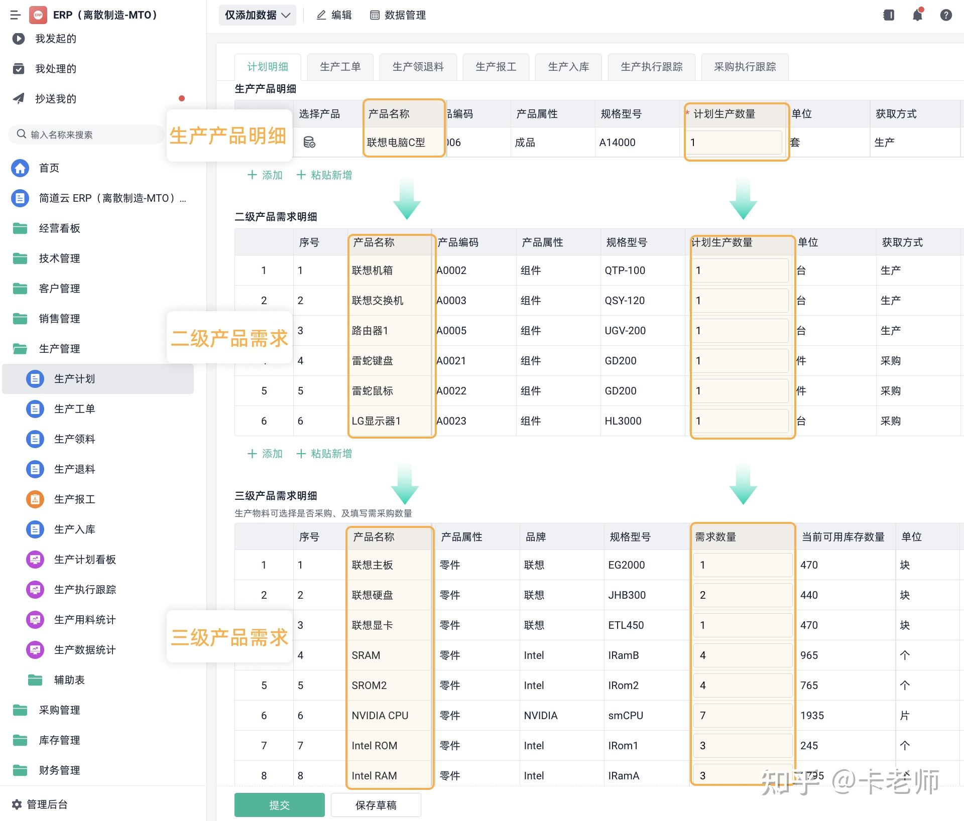 BOM表 制造業(yè)的“基因圖譜”與數(shù)字化轉(zhuǎn)型的基石